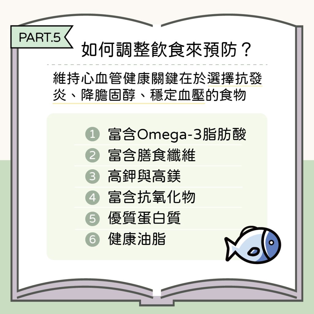如何調整飲食預防心血管疾病?建議攝取 OMEGA-3、膳食纖維等 6 類護心食物