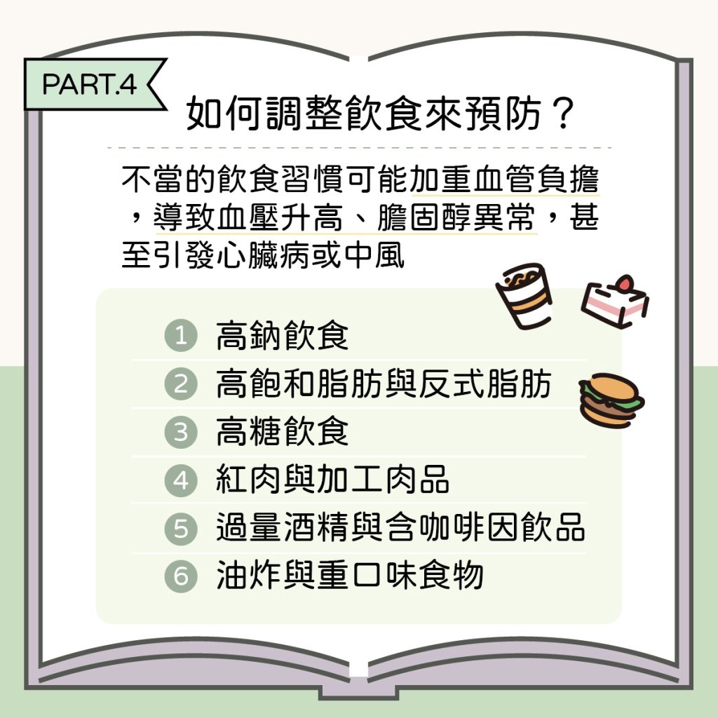 如何調整飲食預防?列出高鈉、反式脂肪、高糖等 6 類應避免的飲食負擔