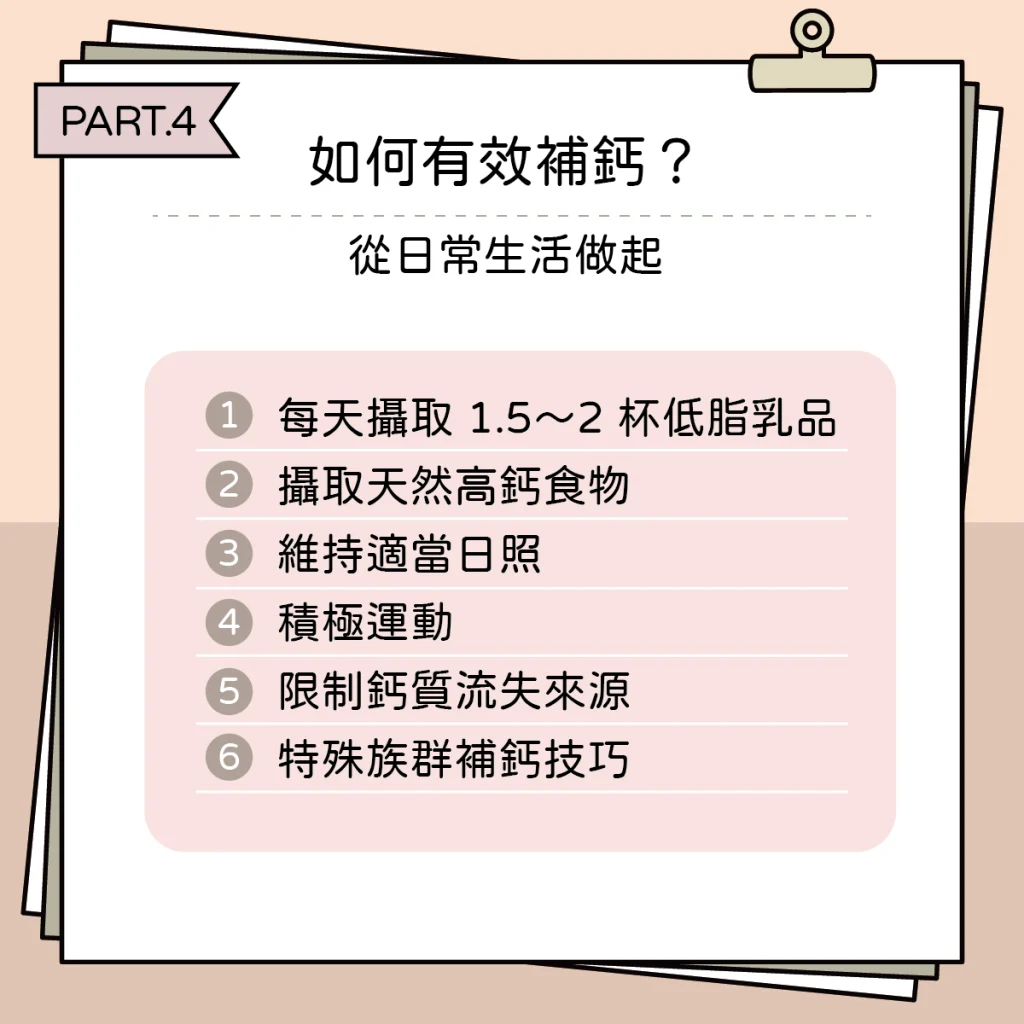 骨質疏鬆不是長輩病,年輕人也要補鈣? 骨質疏鬆4