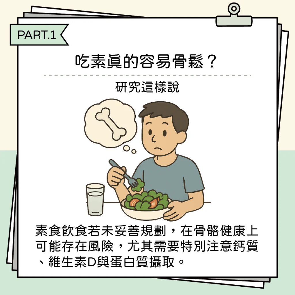 吃素真的容易骨鬆?營養師怎麼說 吃素01 2