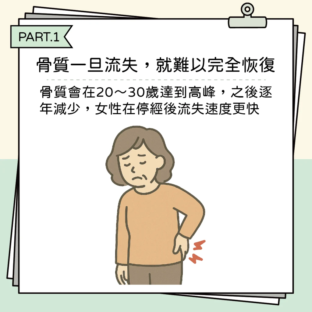 骨質疏鬆可恢復嗎?其實你還有機會改善 工作區域 2 1