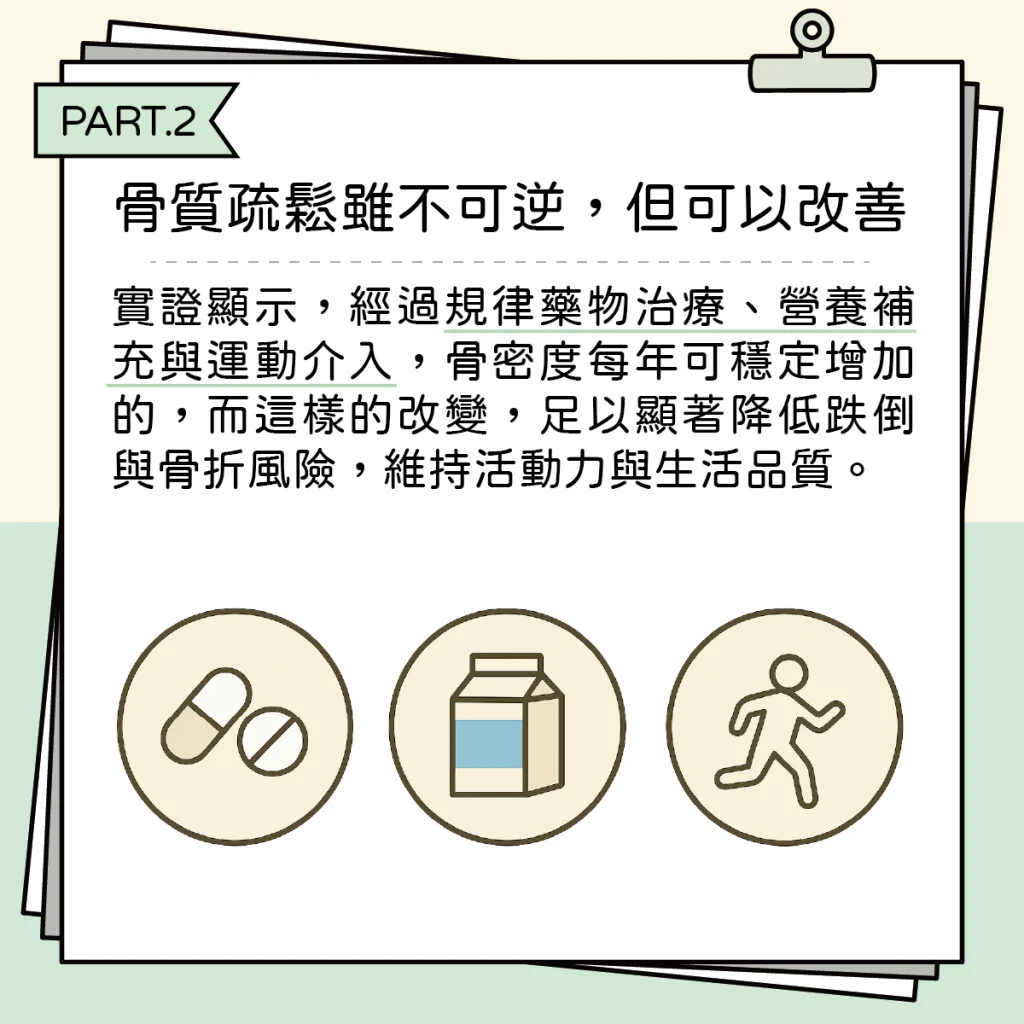 骨質疏鬆可恢復嗎?其實你還有機會改善 工作區域 4 1