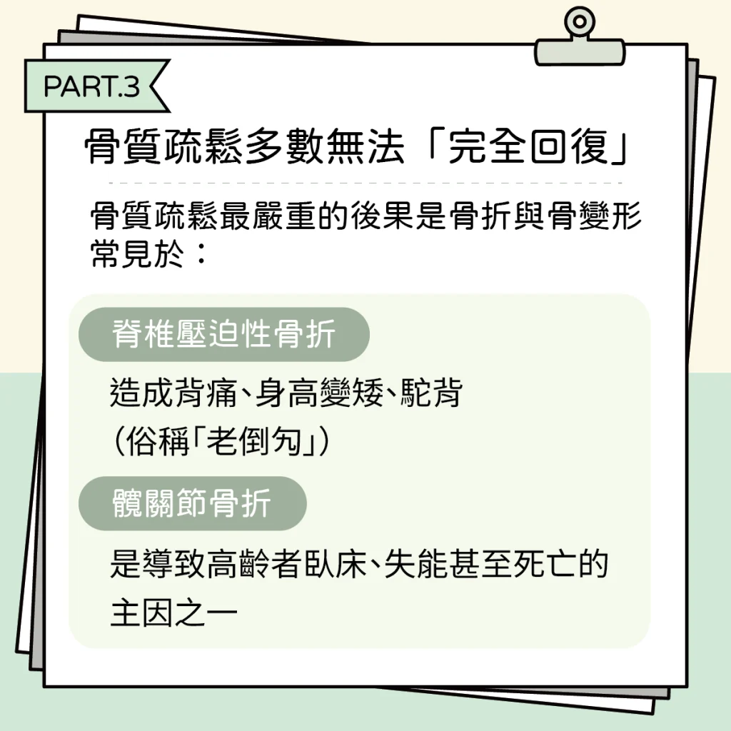 骨質疏鬆可恢復嗎?其實你還有機會改善 工作區域 5 1