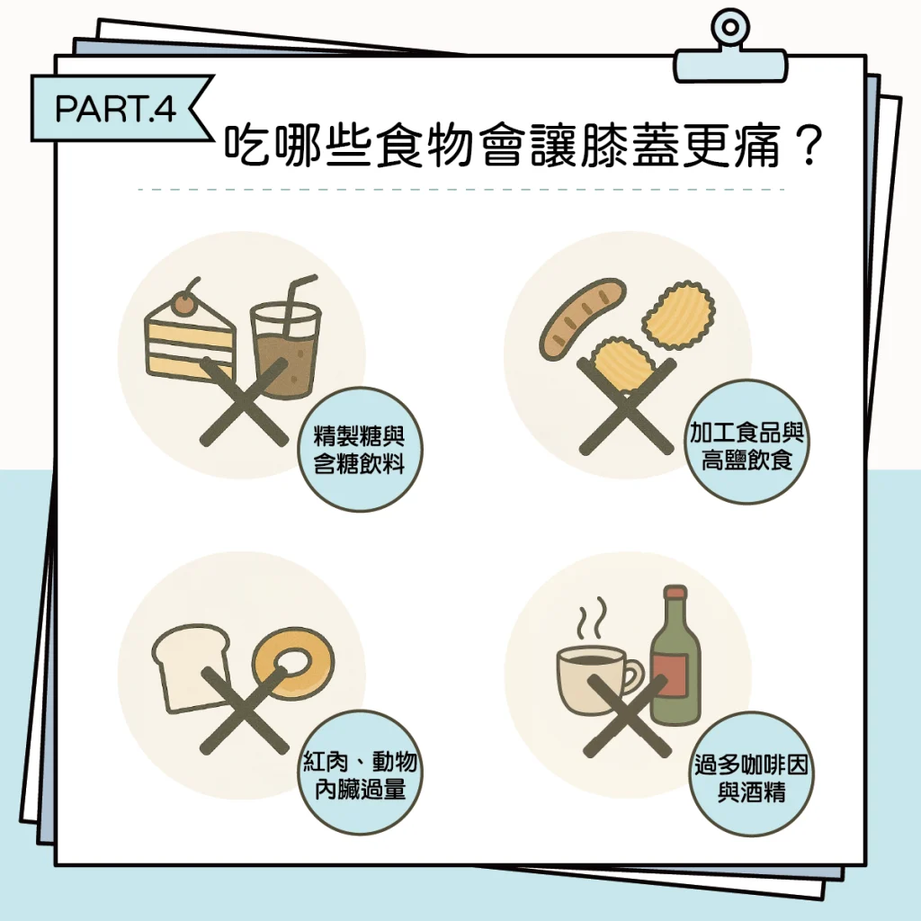 膝蓋吃啥４