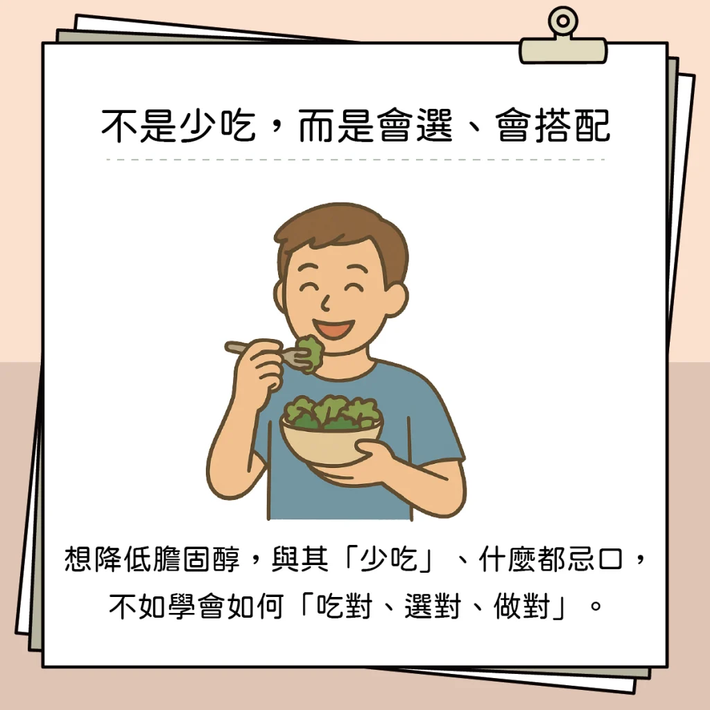 膽固醇end