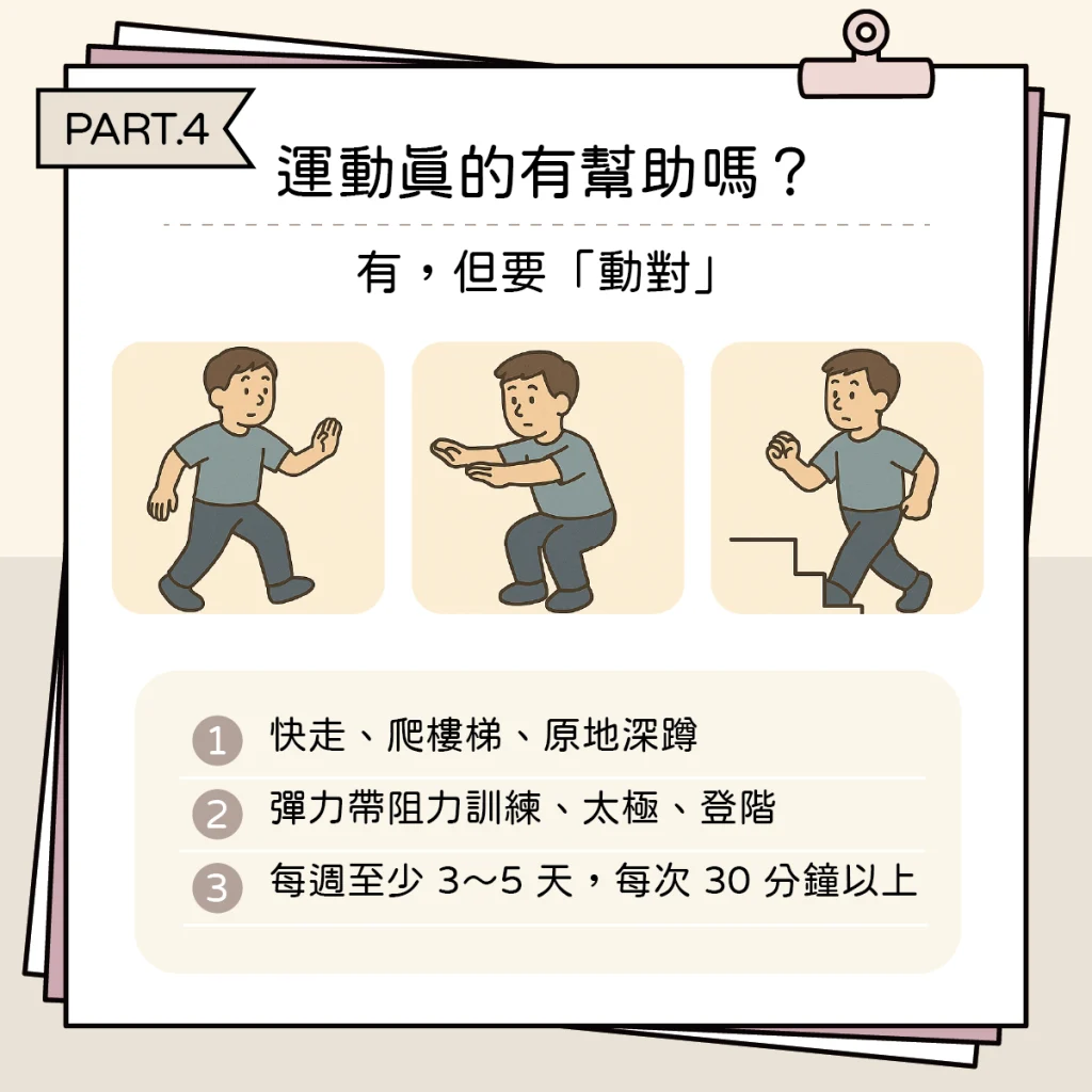 骨質流失後怎麼辦?飲食+運動能不能補回來? 骨質流失04