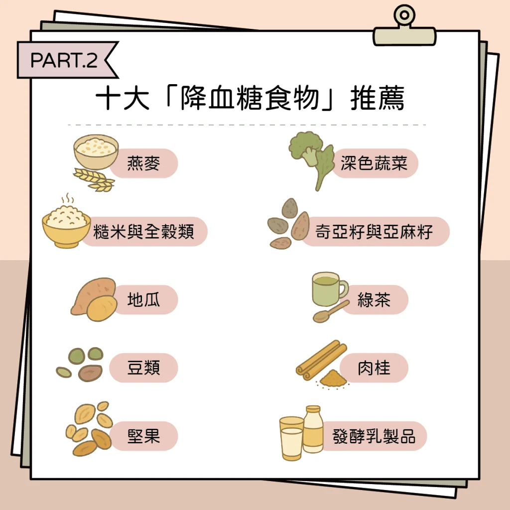 中風2