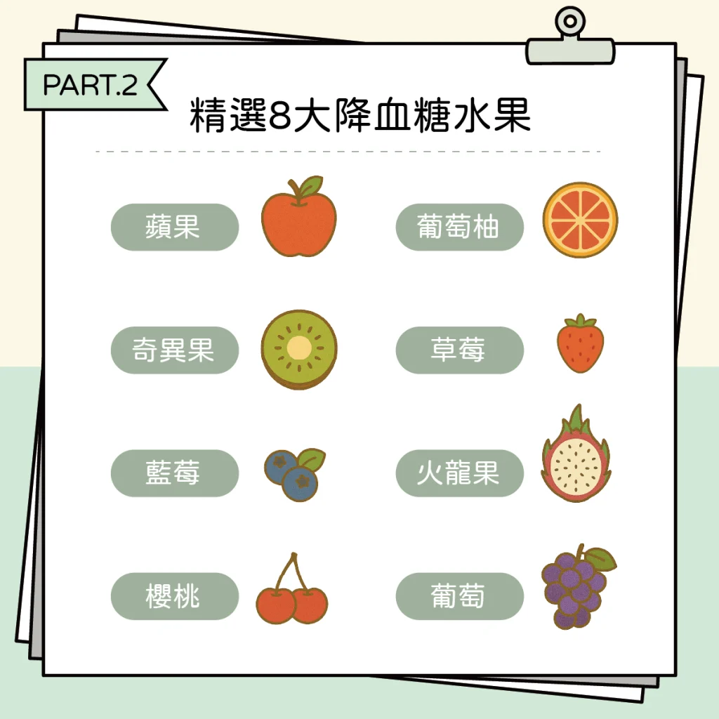 水果2