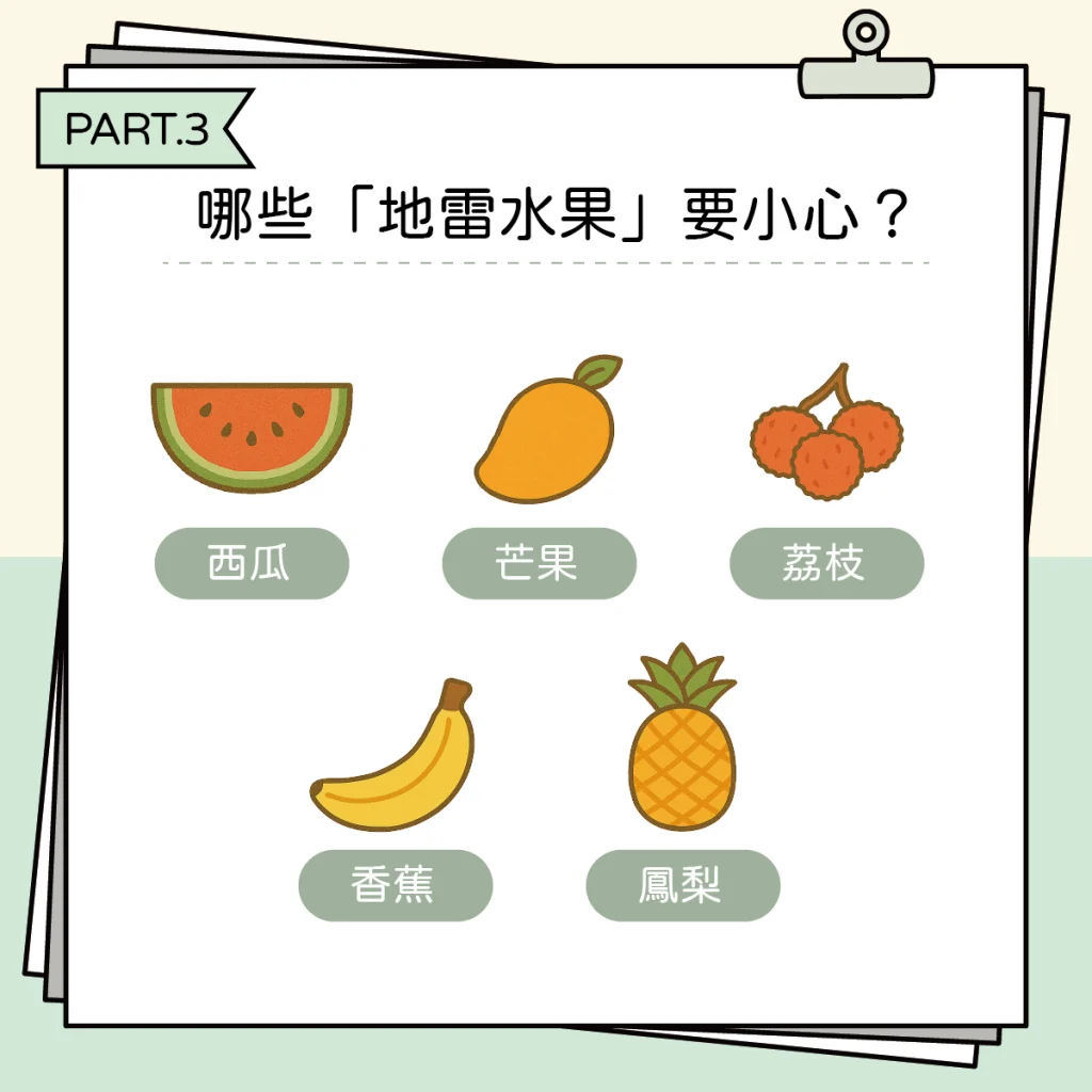 水果3