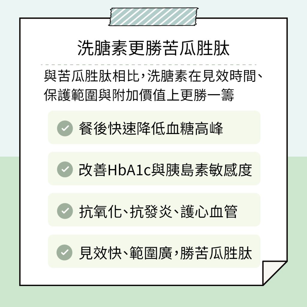 洗膅素 工作區域 5 複本 31