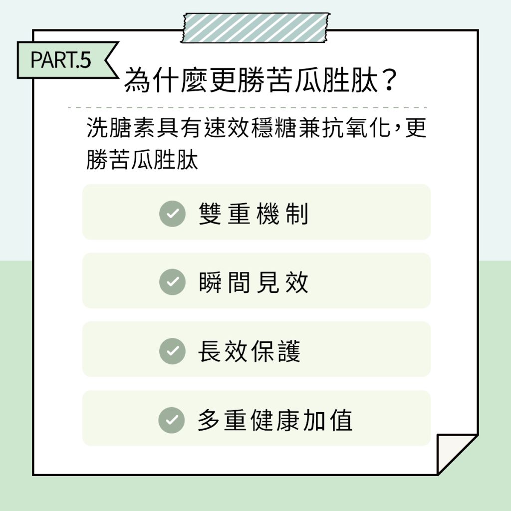洗膅素 工作區域 51