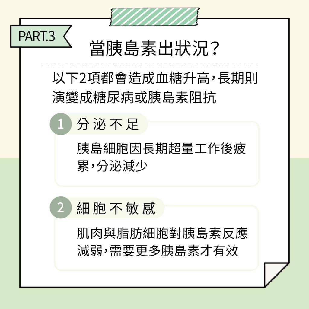 胰島素 工作區域 5 複本1