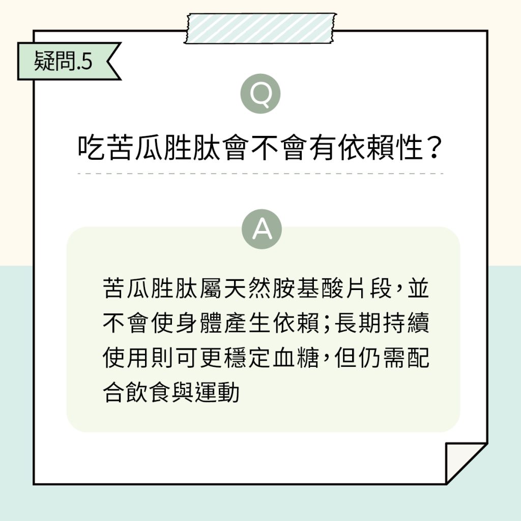 苦瓜胜肽 11