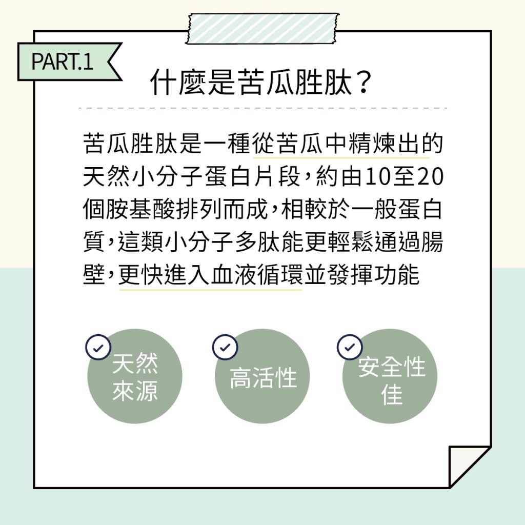 苦瓜胜肽 3