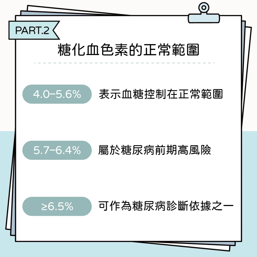 血色素２