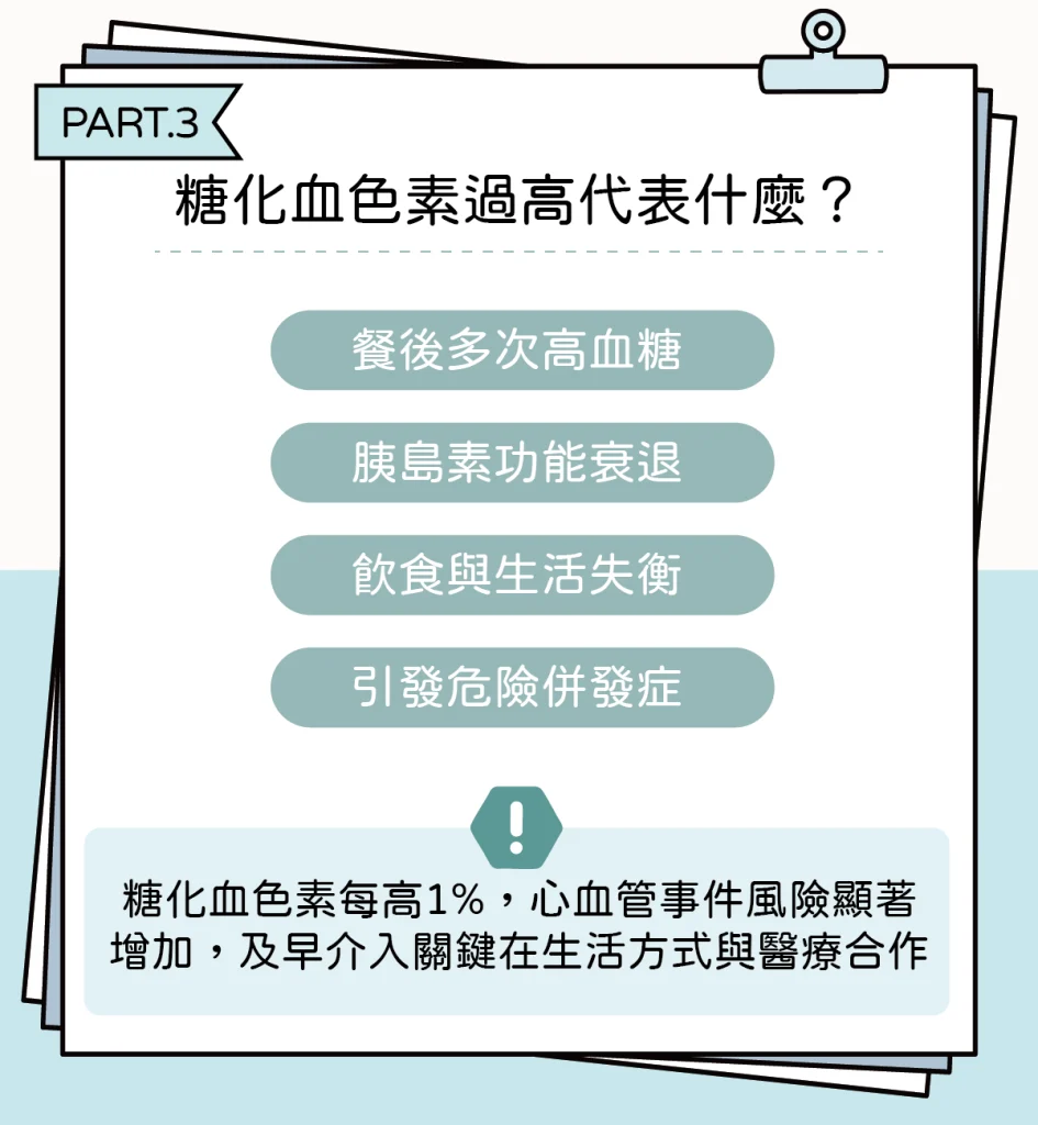 血色素３