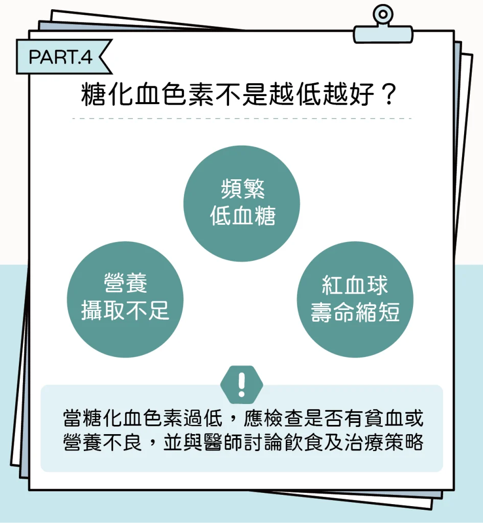 血色素４
