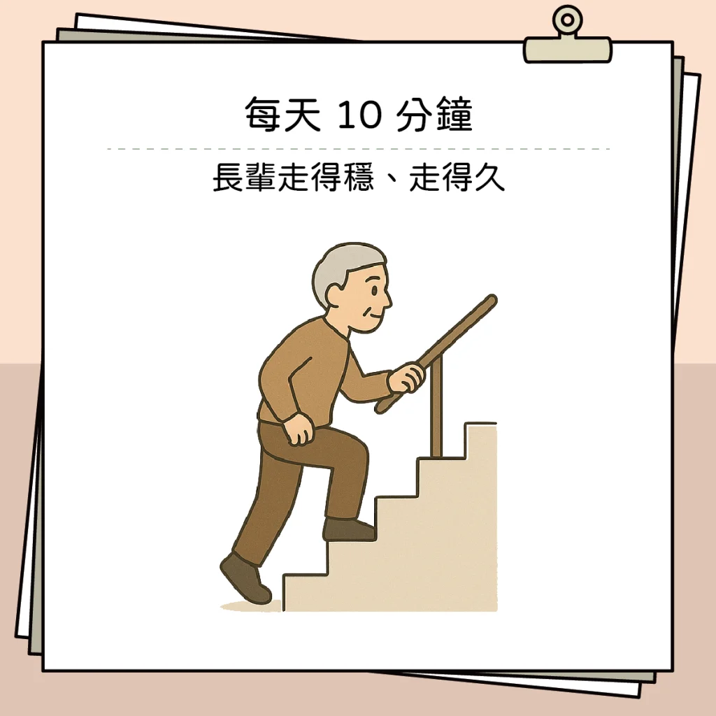 保養運動END
