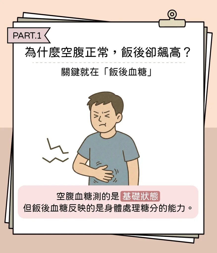 飯後血糖標準1