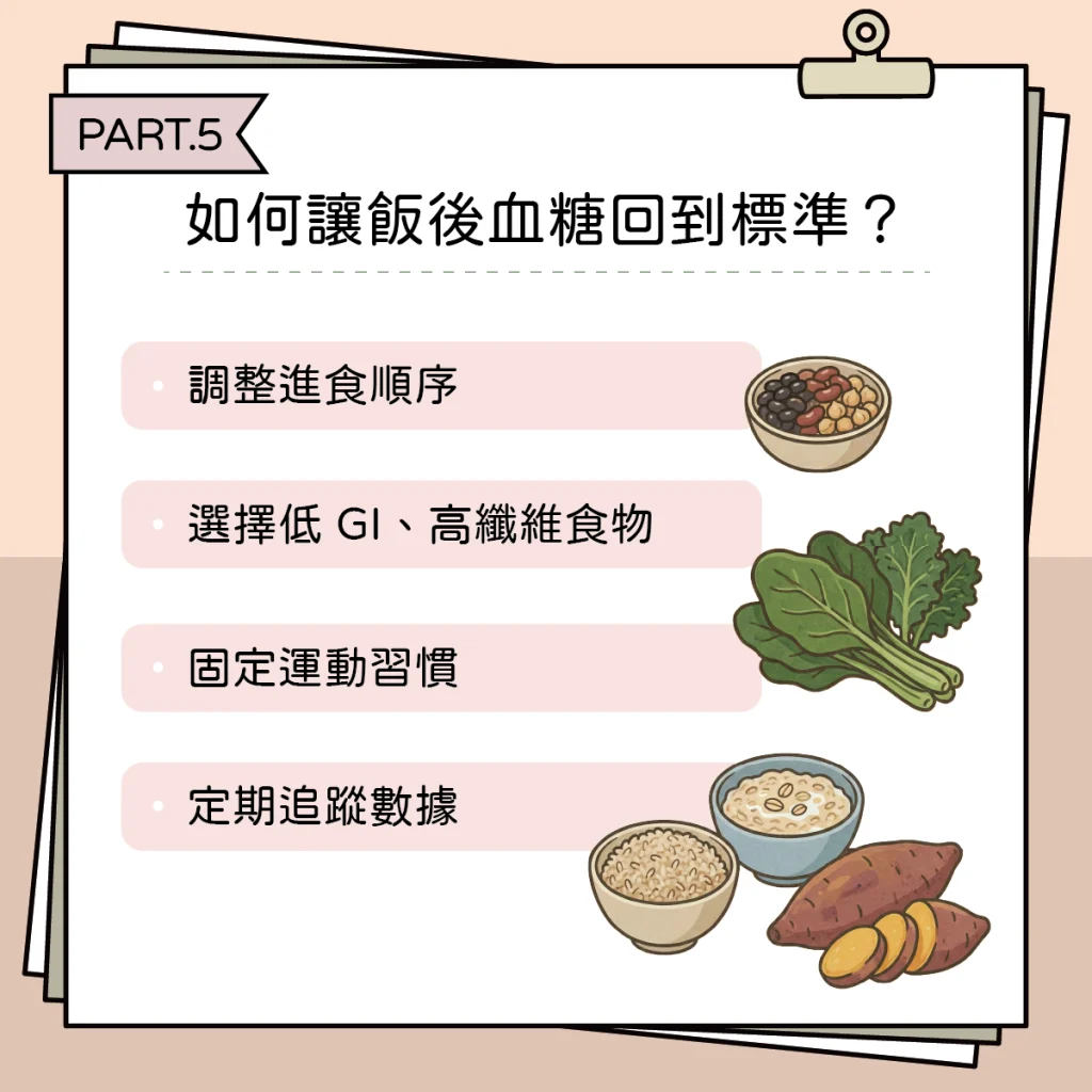 飯後血糖標準5