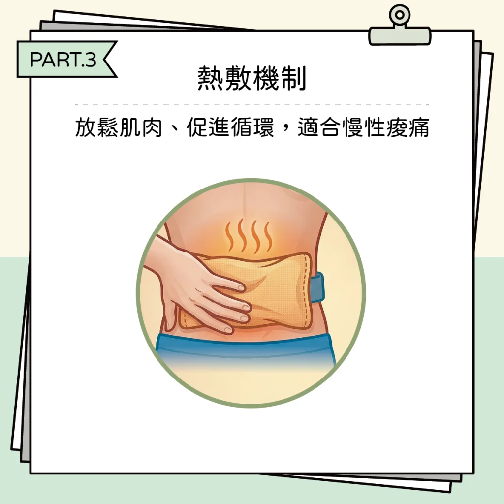 冷熱療法3