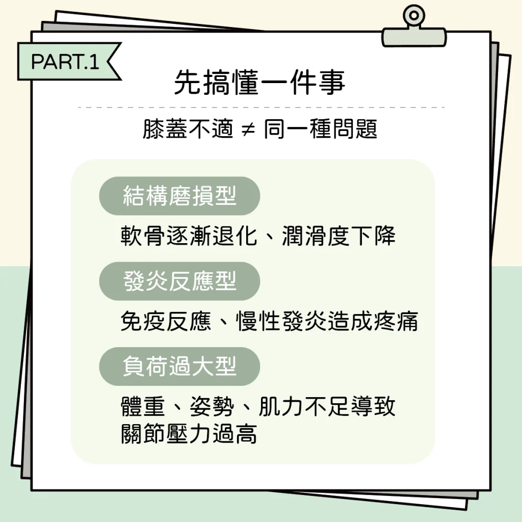 挑選全攻略1
