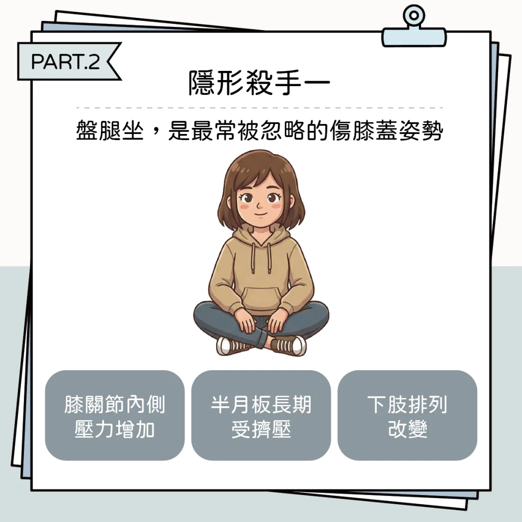 隱形關節殺手２