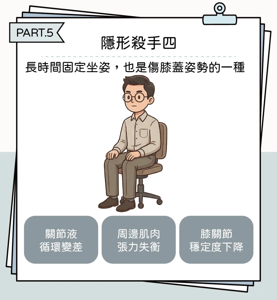 隱形關節殺手５