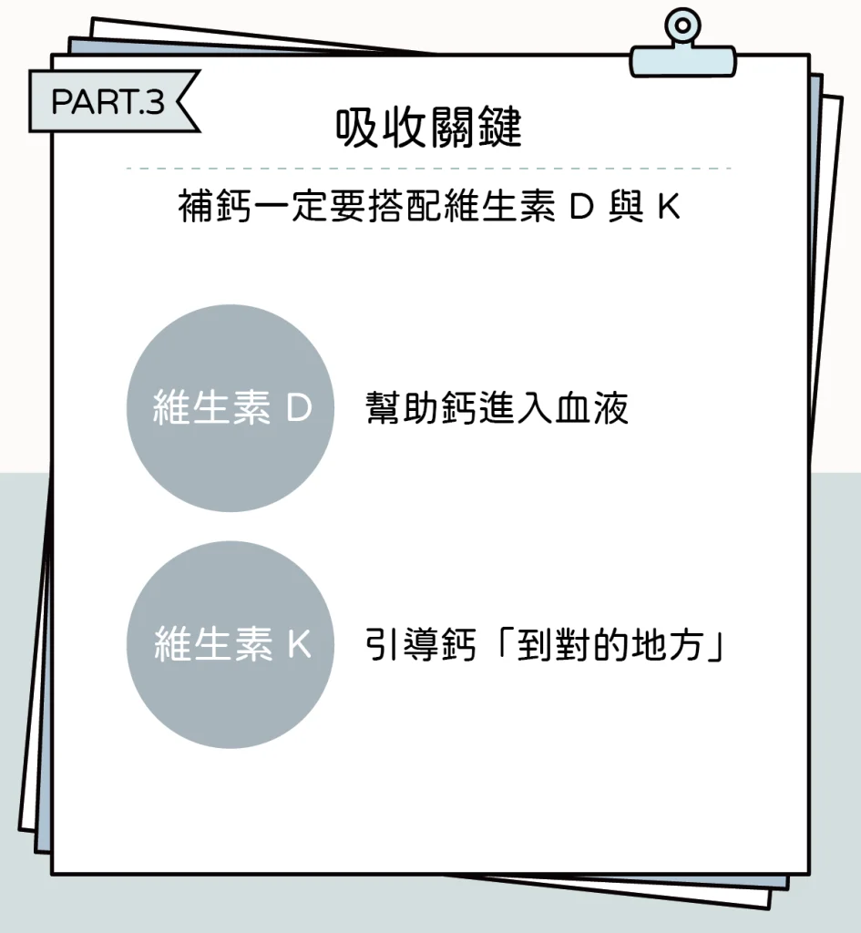 高鈣３